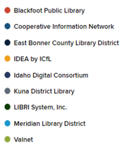 Partner Libraries in Libby January 2022