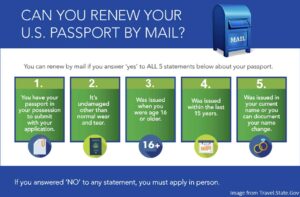 Image with details on requirements for renewing passport by mail