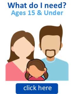 What do I need ages 15 and under click here