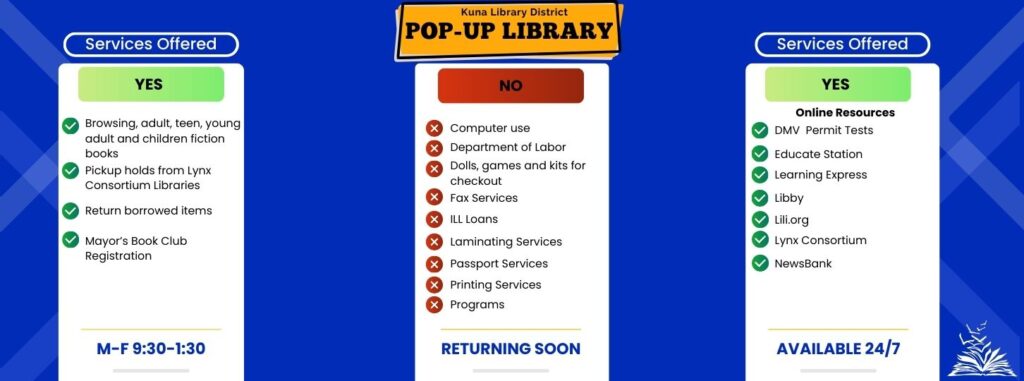 List of services offered in pop-up library